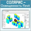 :- Revit